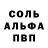 Гашиш индика сатива K.P. Loveraft